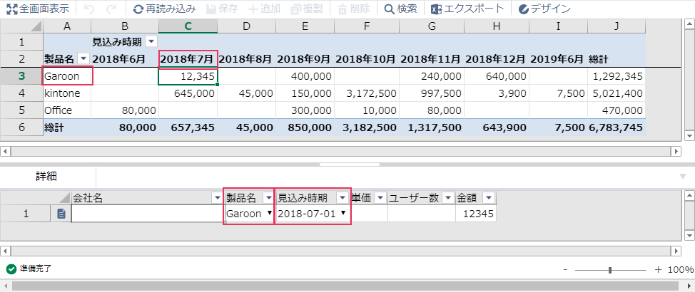 rials 毎月初月にレコードを更新する トップ